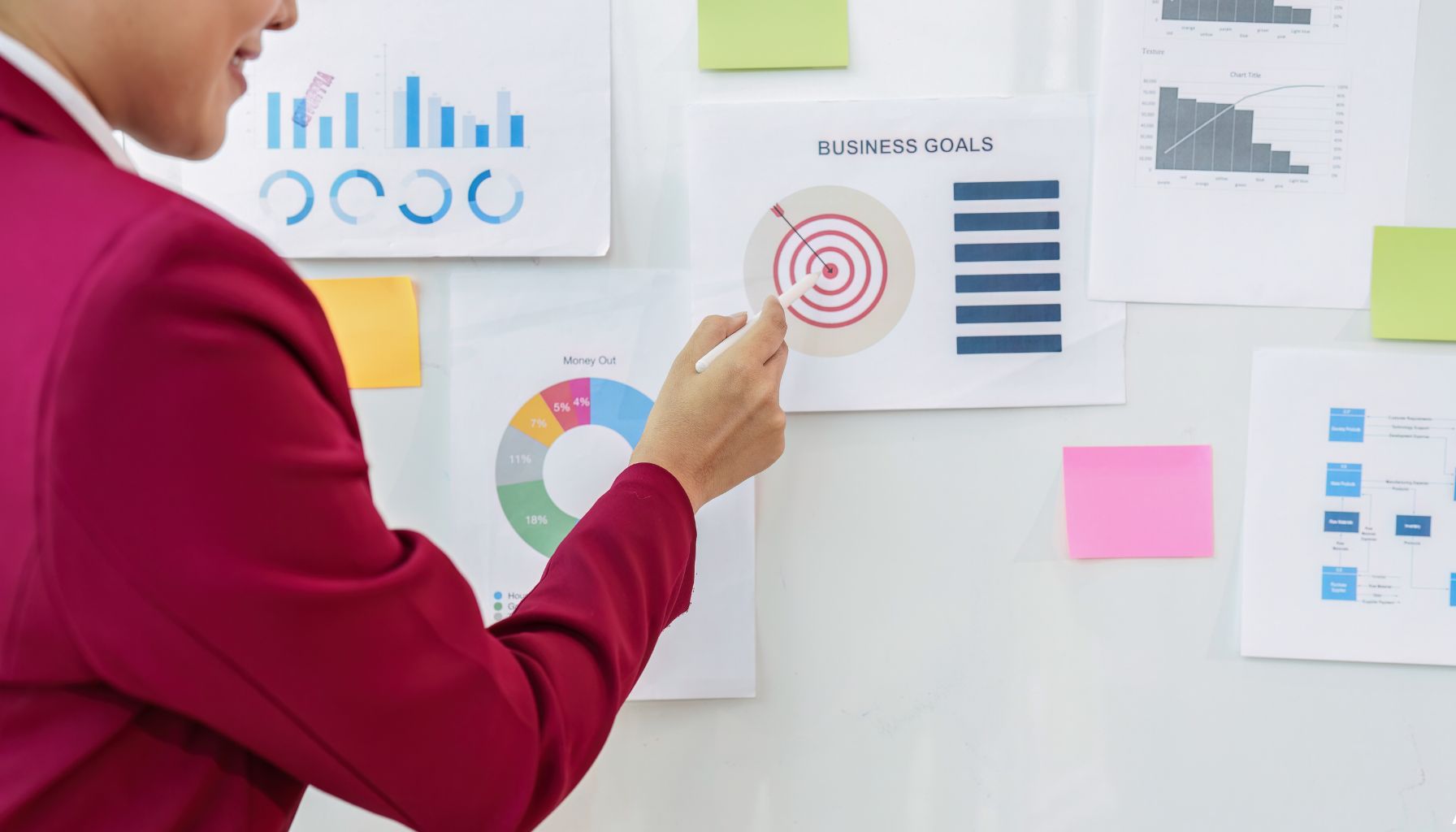 How to Stay Motivated and Achieve Your Long-Term Goals